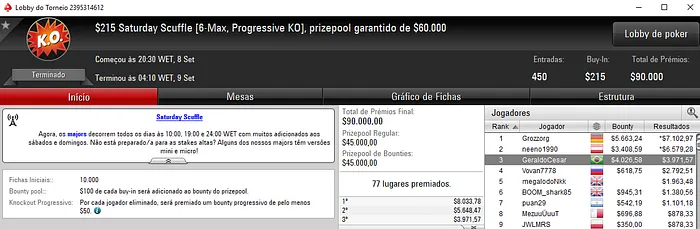 giioliveira, GeraldoCesar e unbrokenAh Forram nos Torneios Regulares 102