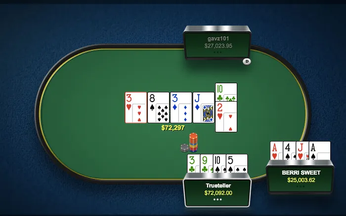 Railbird Report: Van Gerwen, "Isildur1" Enter Big Game, Tony G Wins Half Million Pot 103