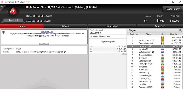 Lobby de poker do PokerStars