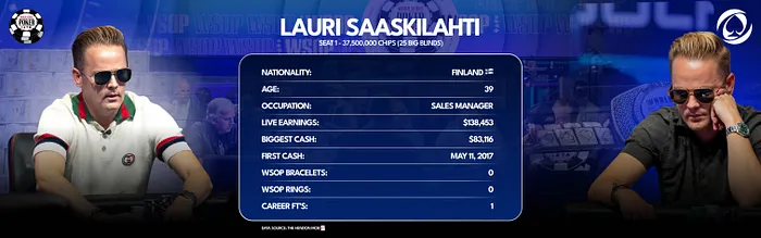 Lauri Saaskilahti