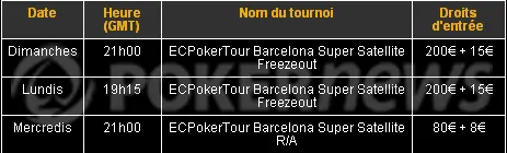 Satellites Titan Poker  : super-package ECPT 25.000$ 101