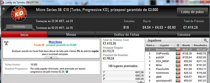 Micro Series da PokerStars.pt com Mais 5 Campeões 105
