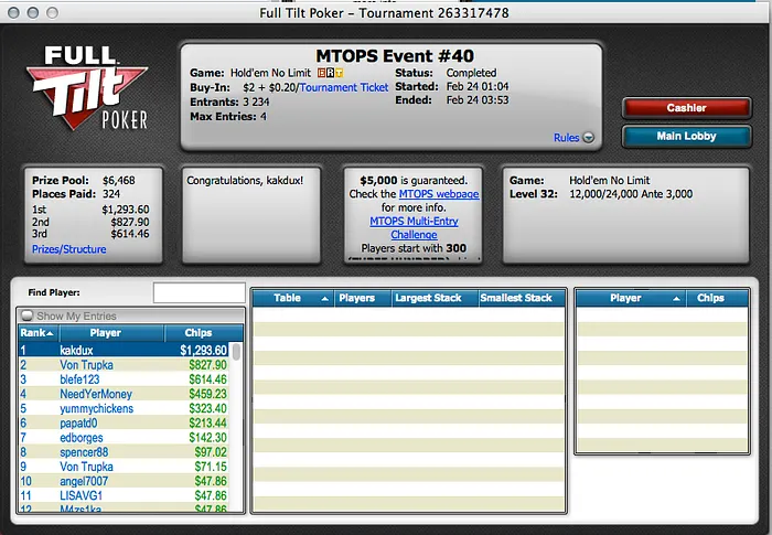 Tiago Dias 2º no Sunday Brawl (k), Naza114 Vence The Turbonator (k) 107