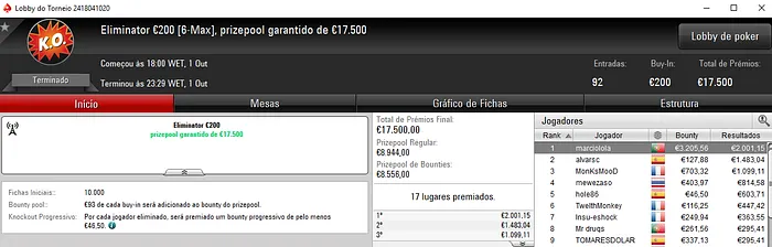 PokerStars.FRESPT: Faria73 e CrushMeDonK no Pódio do Sunday Special 102