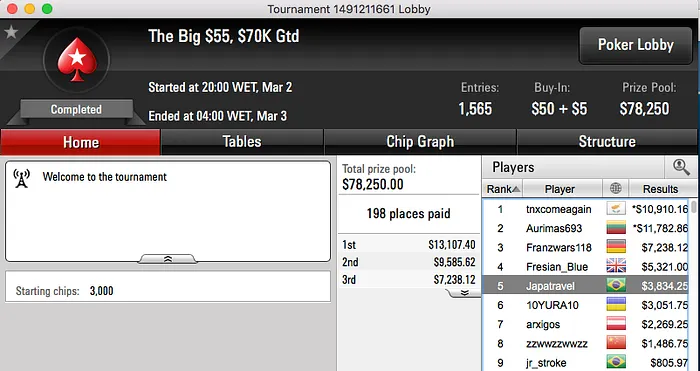 Heartthrob10 Crava Wednesday 0 (k), Bruno Volkam Crava Hot 2 & Mais 105