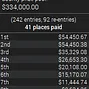 Event 07 Payouts