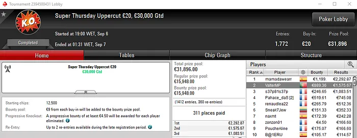 Super Thursday para wannab333 e MajorAntunes nos Torneio Regulares 104