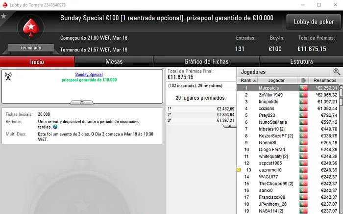 Macpeidls Conquista o Sunday Special e BILLYPIRANHA o Sunday Storm 101