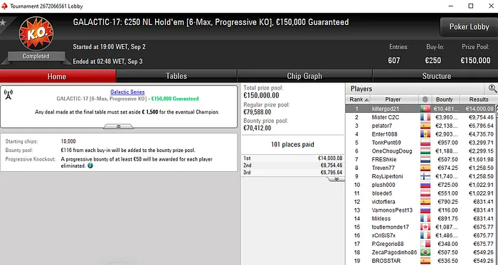 Lobby de poker da PokerStars