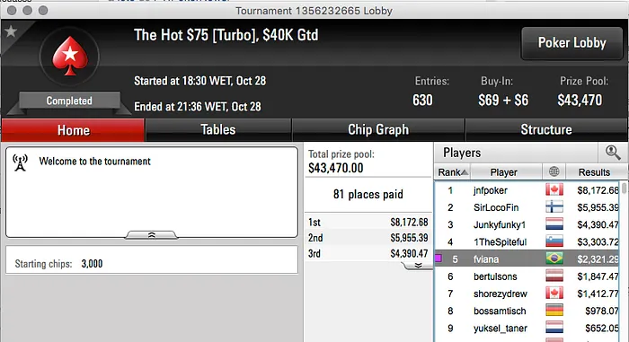 NICOAA1000, João Simão e heyalisson na FT do Wednesday 0 & Mais 108