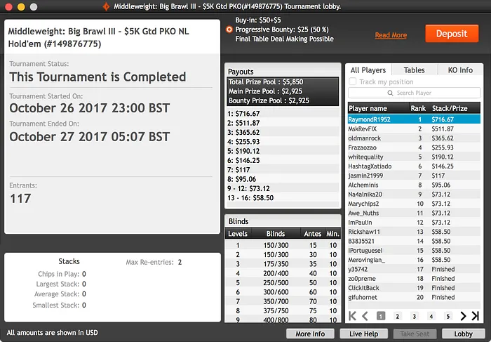 Saldo Acima dos .500 para Pedro Marques na Partypoker & Mais 104