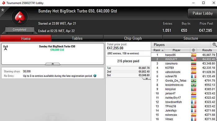 Lobby de poker da PokerStars