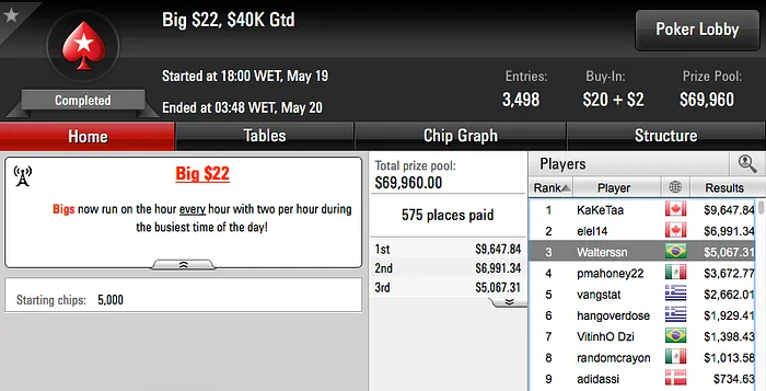 João Mathias e Eduardo Garla Brilham na Reta de Quinta & Mais 107