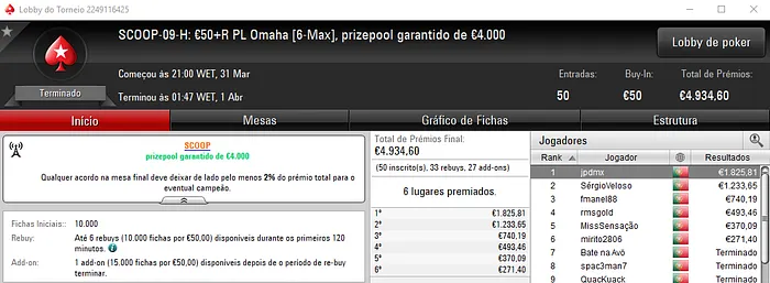 hhtuga Conquista SCOOP #09 Low e jpdmx o SCOOP #09 High 102