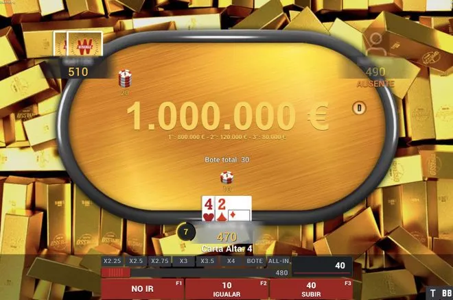 Cómo Jugar Torneos de Póker Online en España