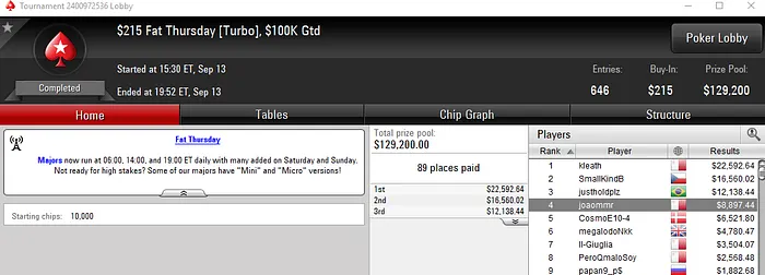 Michel Dattani 9º no WCOOP #43-Medium & Mais Resultados Lusos na PokerStars 104