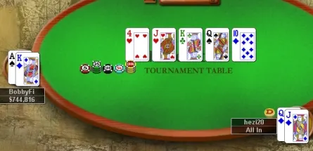 Poker online - semaine du 15 décembre : 'PokerStars Super Tuesday' et 'Full Tilt Monday K' 101