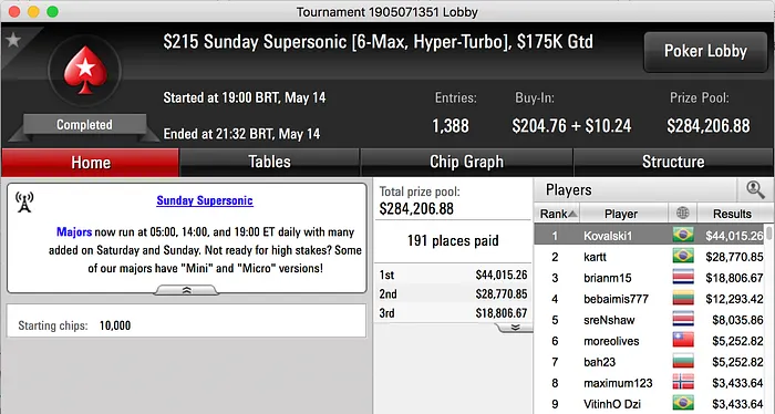 Fabiano Kovalski Crava Sunday Supersonic (.015) & Mais 101