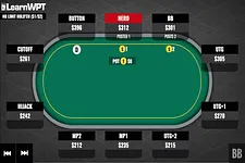 Pocket Jacks vs. Four-Bet - What Do You Do Here?