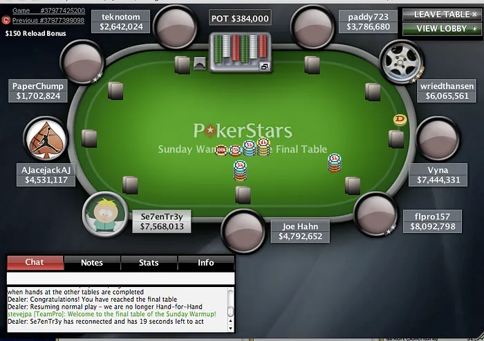 Tournois de poker online du dimanche 10 janvier 102