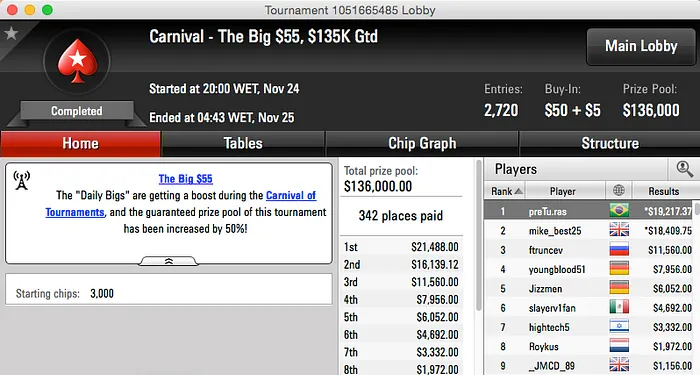 Big Brasil no PokerStars - Domínio nos The Big 101