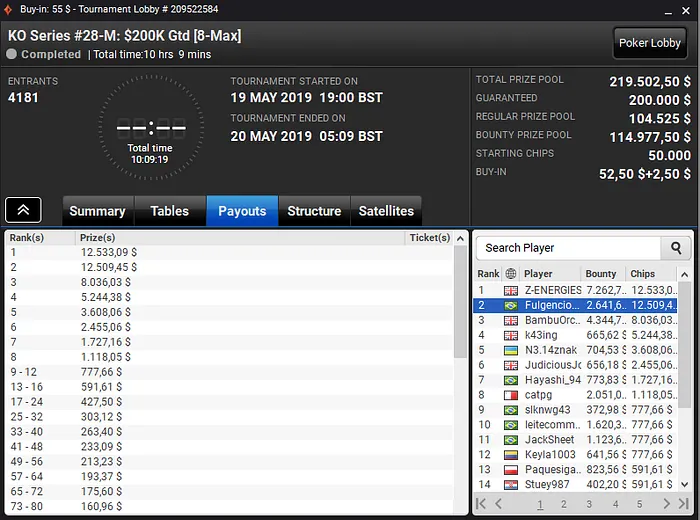 Alexandre Matovani Embolsa US$ 81 Mil na KO Series do partypoker 102