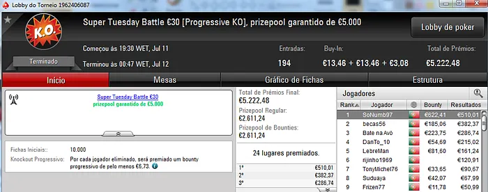 Trabasum, Kyroslb e Puto59 Brilham na Super Tuesday 103