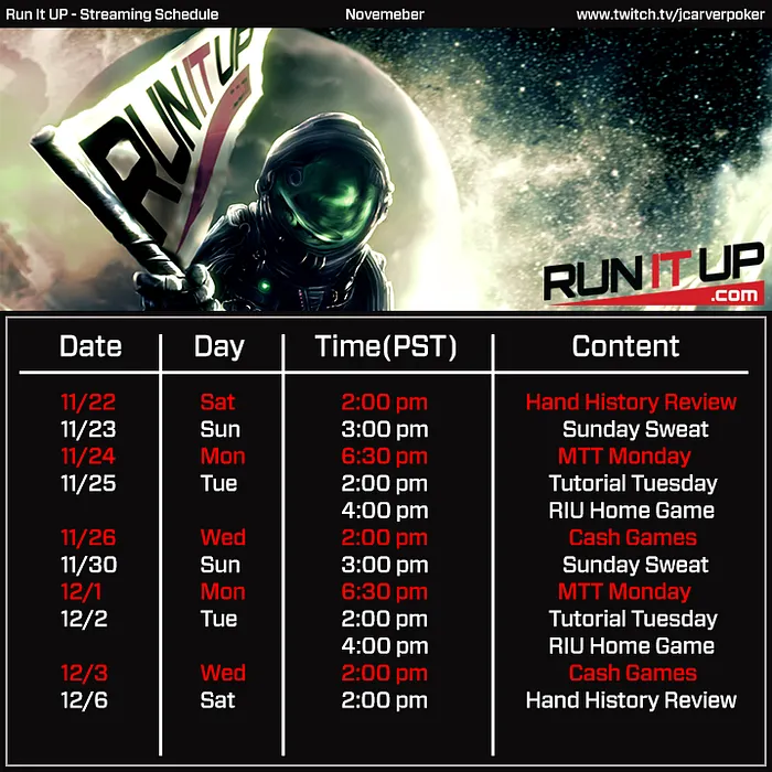 Five Thoughts: Adelson Receives Push Back, Somerville's Streaming, and More 101