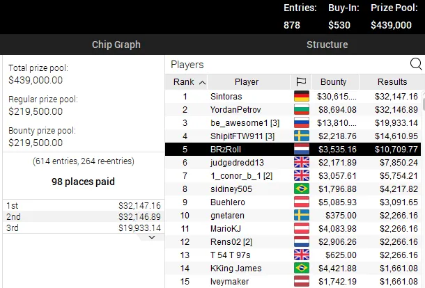 pokerstars poker online