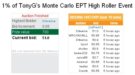 ChipMeUp Apresenta Leilões Online! 101