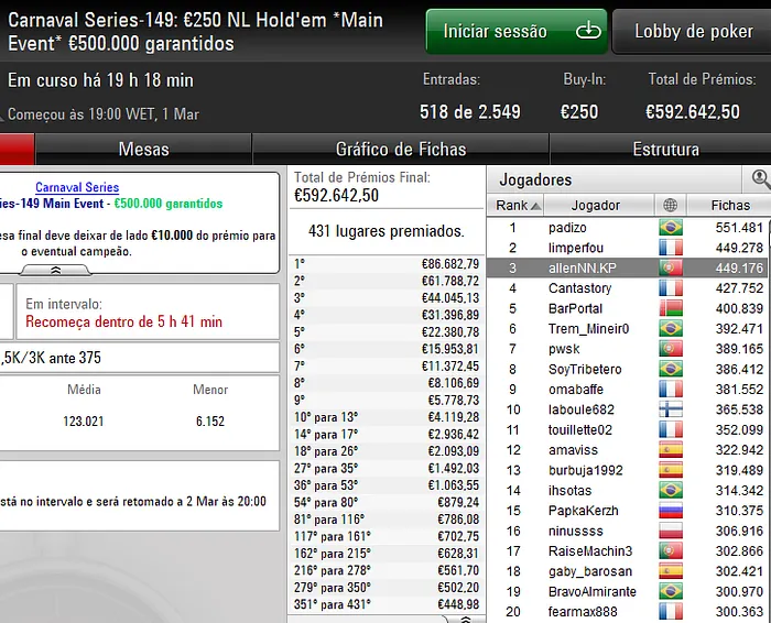 poker online pokerstars
