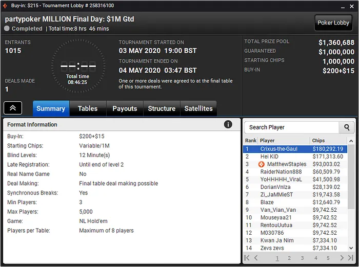 partypoker million