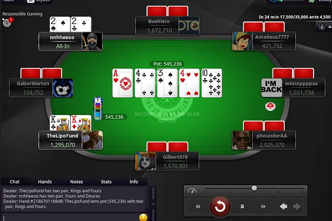 nnhheeoo eliminated by Mathis