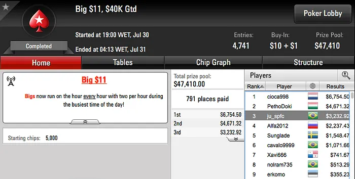 Brunilsks Cravou 0 Saturday KO & Mais 104