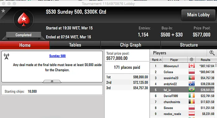 Vinícius “Vico$carpini” Scarpini Crava Bigger ; pvigar Vice no Bigger 2 & Mais 103