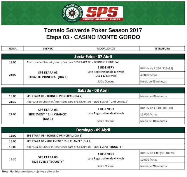 Etapa #3 do Solverde Poker Season Arranca Hoje (07 Abr) às 21:00 em Monte Gordo 101