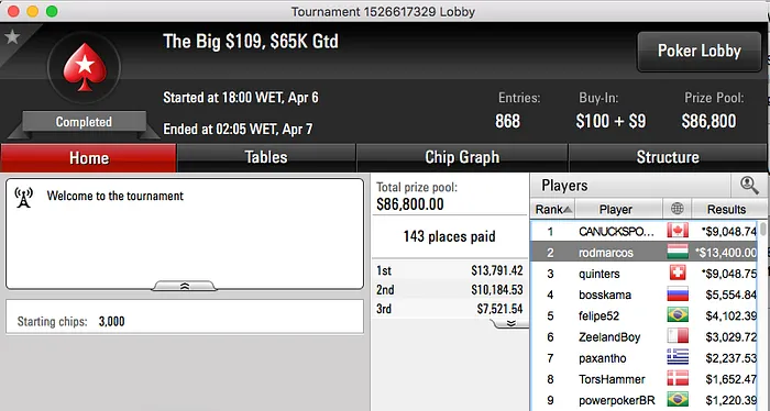 Rodmarcos Destrói Big 9, Naza Fatura na FR & Mais 101