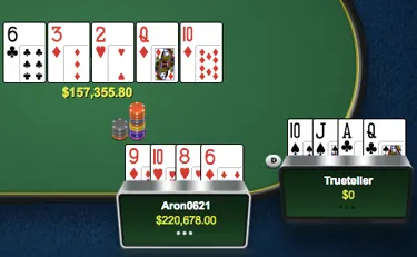 The Railbird Report: "kkopghy" Dominates, Wins 4,834 in Three Weeks 102
