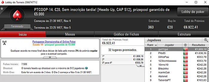 PTCOOP: gui11gui Conquista Evento #14 de Heads-Up & Mais 103