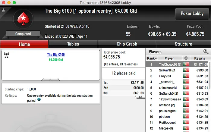 SuSancho, José Pinheiro e João Caixeiro no Pódio de Segunda 102