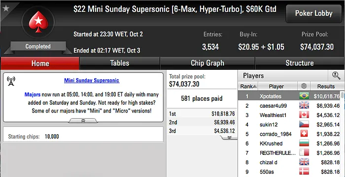 bauruzito 3º no 0 Super-Sized Sunday 8.472) & Mais 105