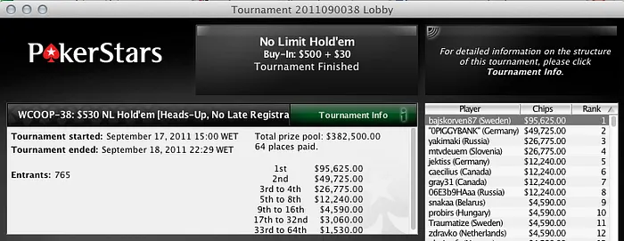 WCOOP 2011 - pistons87 ganha o Head's-Up k 101