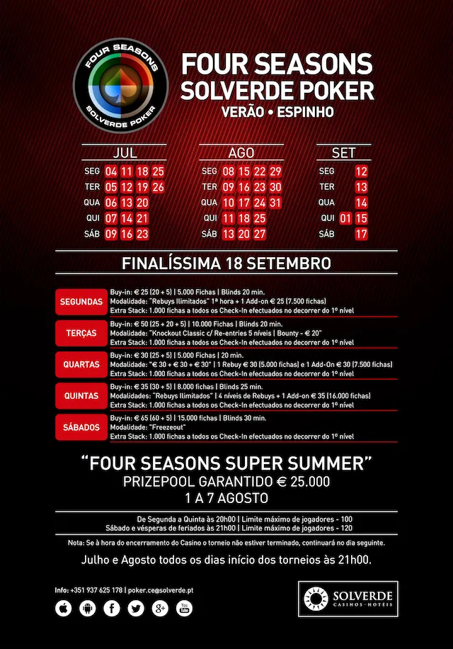 Calendário Semanal Four Seasons Solverde Poker Verão: Espinho, Chaves e Algarve 101