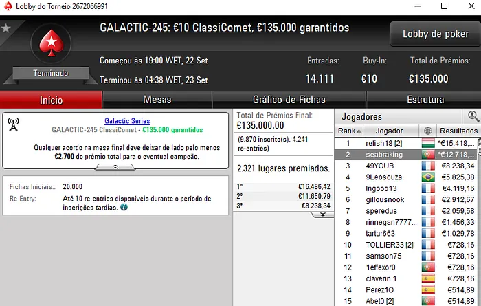 Lobby de poker da PokerStars