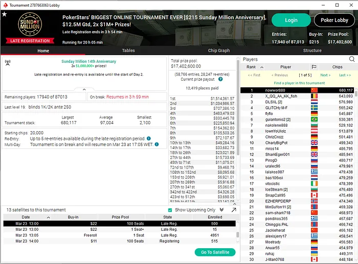 lobby do sunday million pokerstars