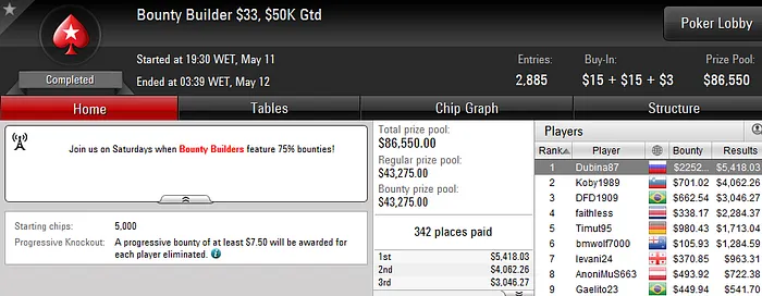 "HoffmanGC" Vice no Big  & Muito Mais Forras Online 107