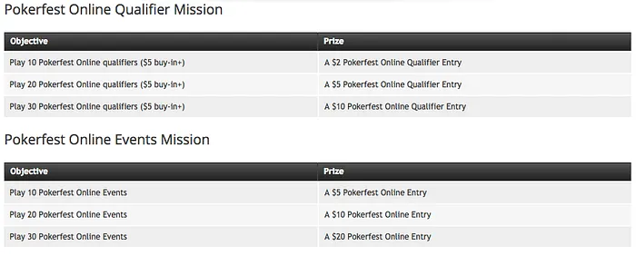 Qualify Today For the Pokerfest And Play For a Share of ,000,000! 102