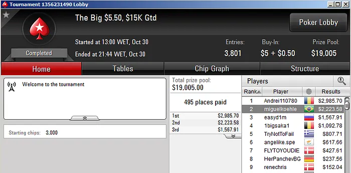 Allan Sheik Bronze no Big  & Mais 105