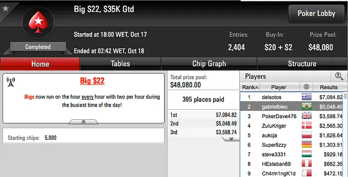 JACRAVEIESSE Crava 9 Monday 6-Max & Mais 103