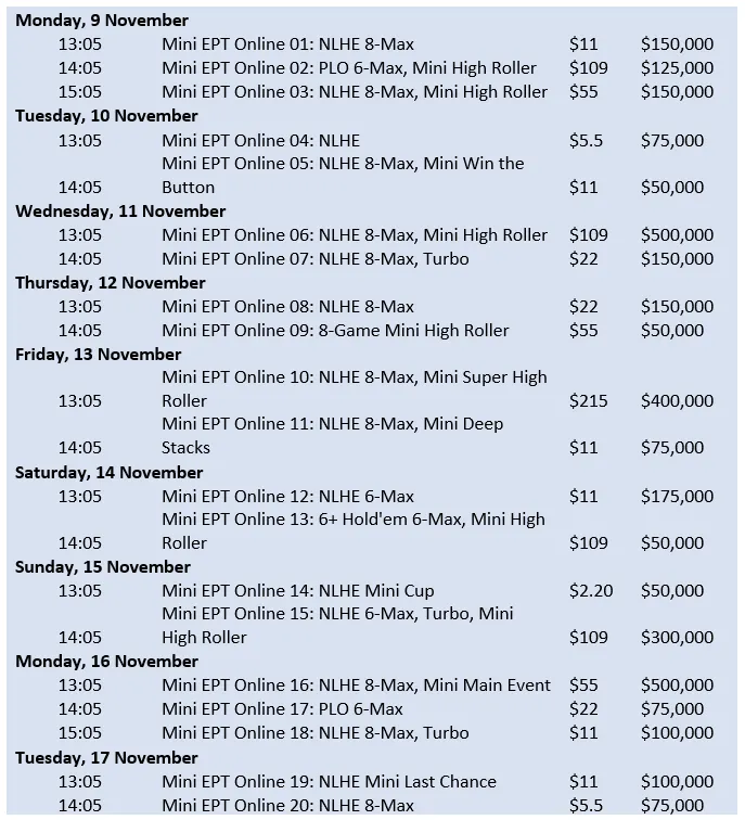 cronograma mini ept online pokerstars